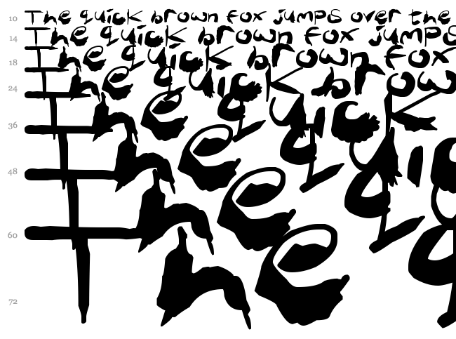 Crazy Ink Splats font waterfall
